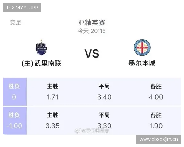 亚冠联赛网易体育（亚冠联赛比赛结果）sports